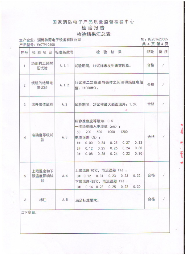 WYCT910600